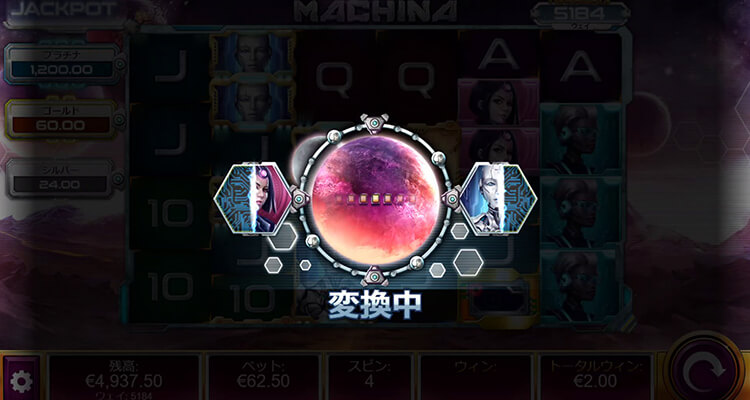 Machina キャラクターが変換される割合