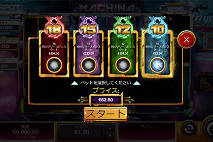 Machinaの見どころ