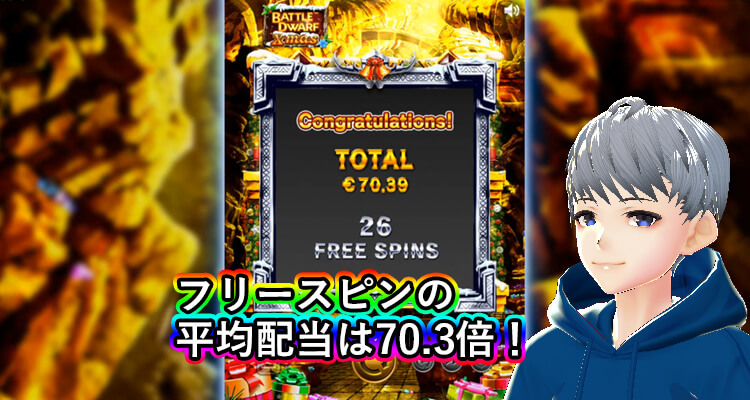 Battle Dwarf Xmas buyの平均配当