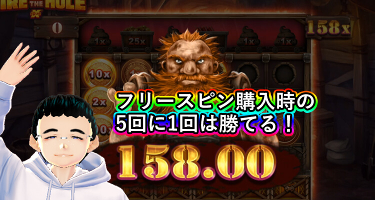 Fire In The Hole勝率