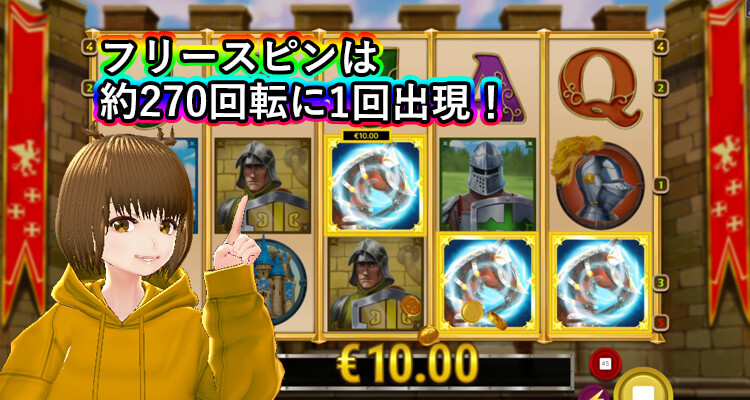 Knights Fightフリースピン出現確率