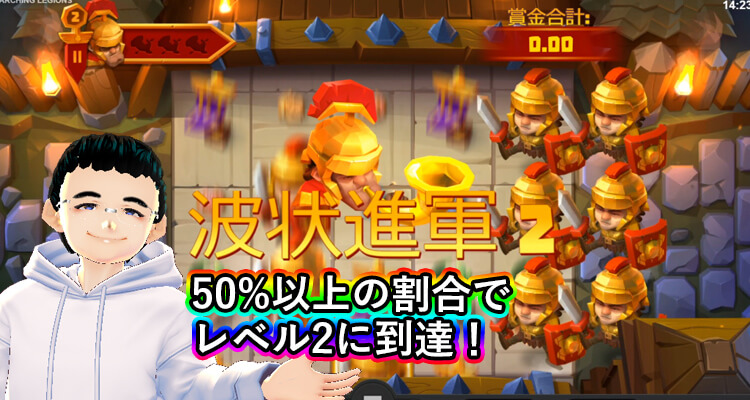 Marching Legions 波状進軍