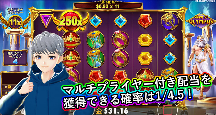 Gates of Olympus マルチプライヤー付き配当を獲得する確率