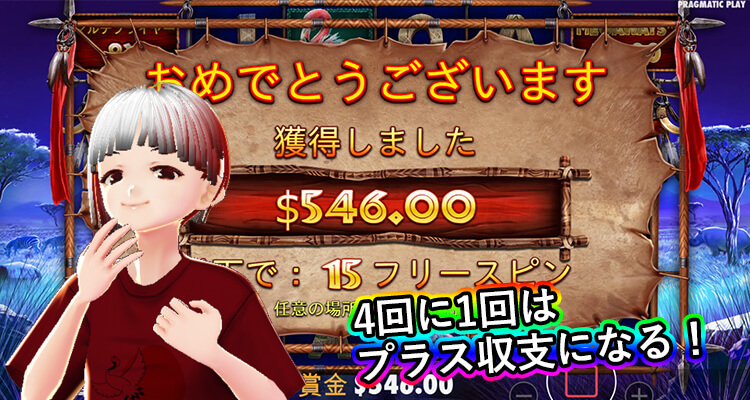 Great Rhino Megaways勝率
