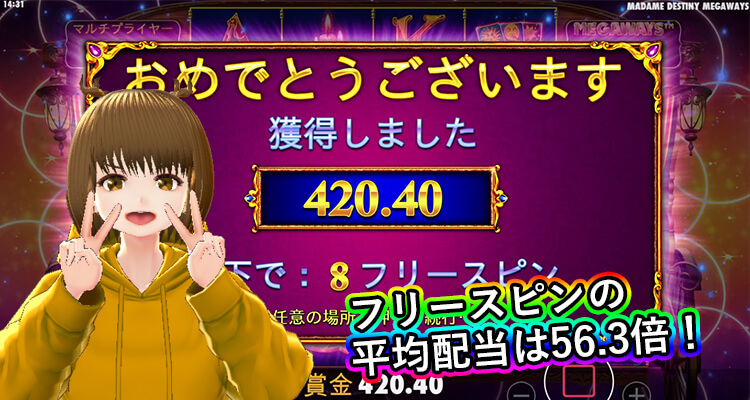 Madame Destiny Megaways 平均配当