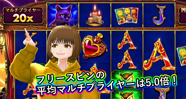 Madame Destiny Megaways 平均マルチプライヤー