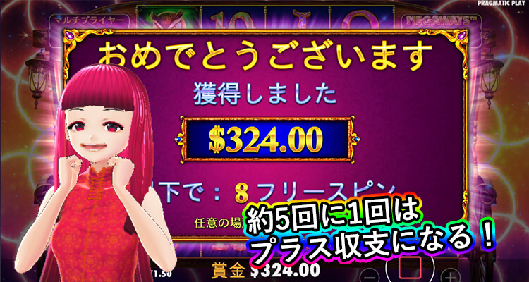 Madame Destiny Megaways勝率