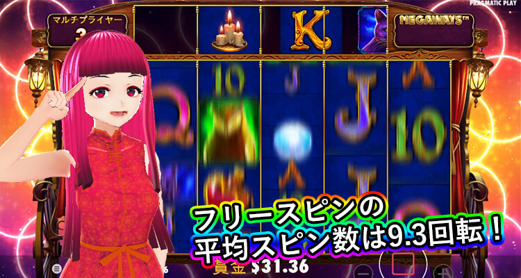 Madame Destiny Megawaysの平均スピン数