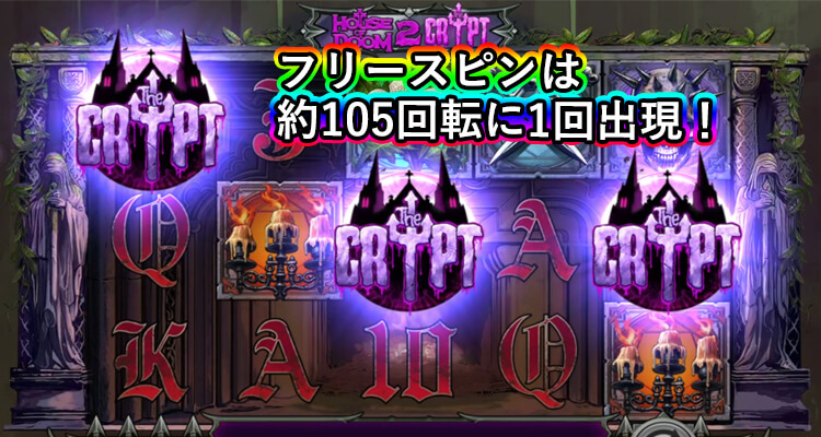 House of Doom 2フリースピン出現確率