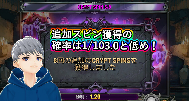 House of Doom2 追加スピン出現確率