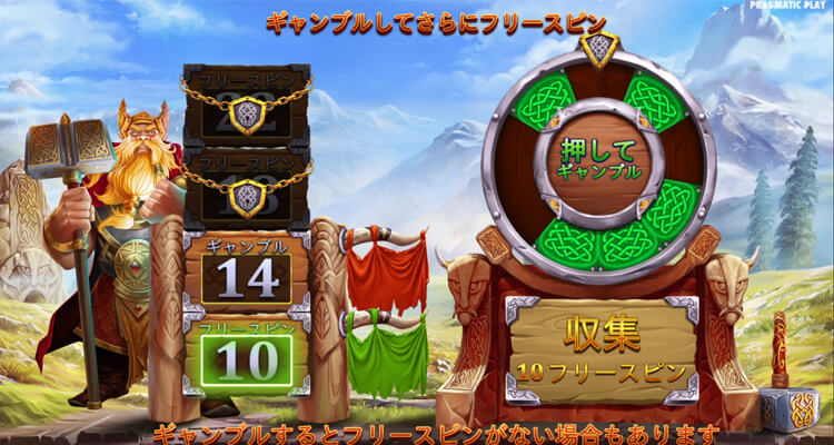 Power of Thor Megawaysの見どころ