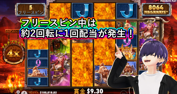 Power of Thor Megawaysフリースピン配当発生
