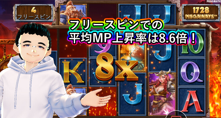 Power of Thor Megaways 平均マルチプライヤー倍率