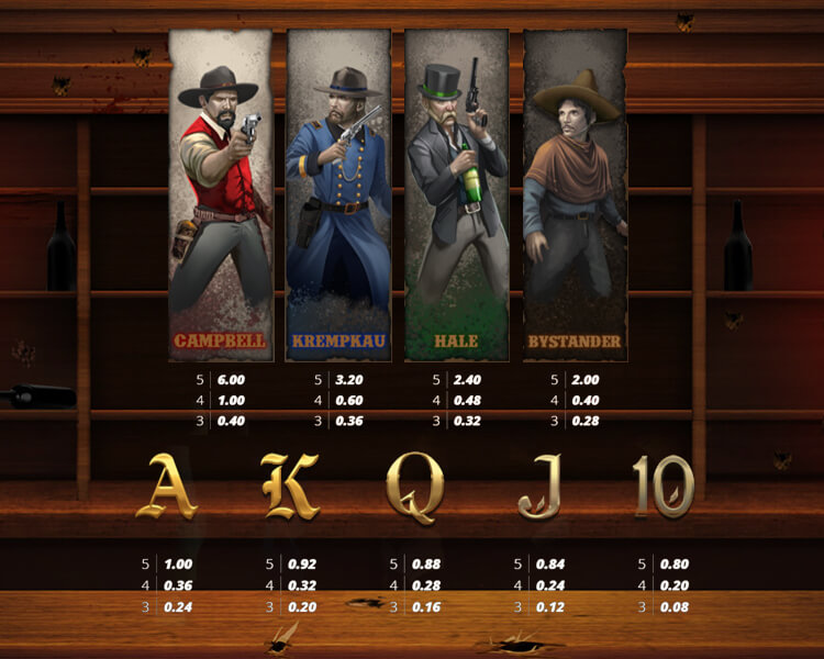 El Paso Gunfight xNudgeの配当