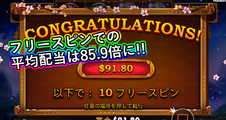 Rise of Samurai Megaways フリースピン平均配当
