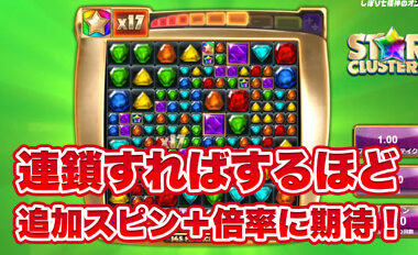 連鎖すればするほど追加スピン＋高マルチプライヤーに期待！
