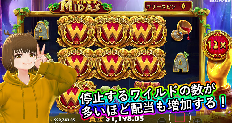 The Hand of Midas ワイルドシンボルの個数ごとの平均倍率
