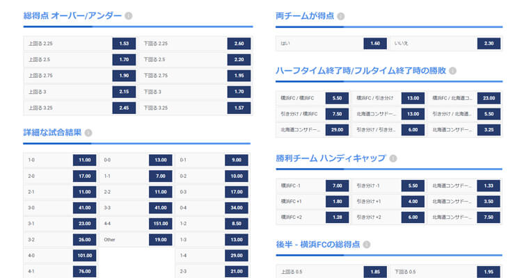 BeeBetスポーツべット方法