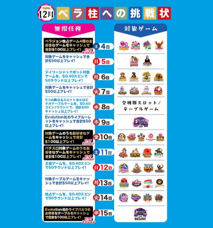 無限ミッション