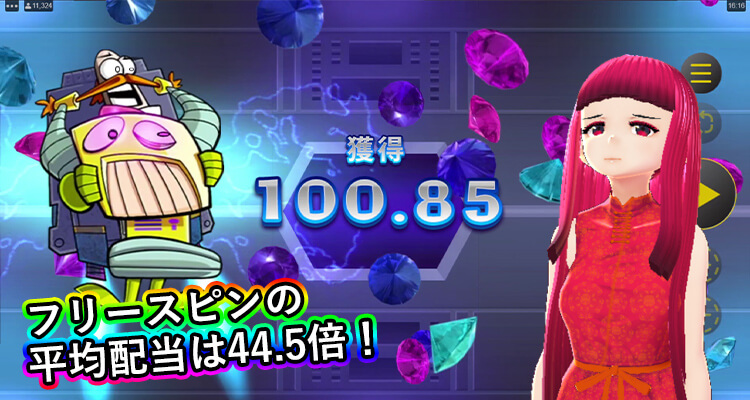 Dr Wildshock Mad Loot Lab ボーナス平均配当