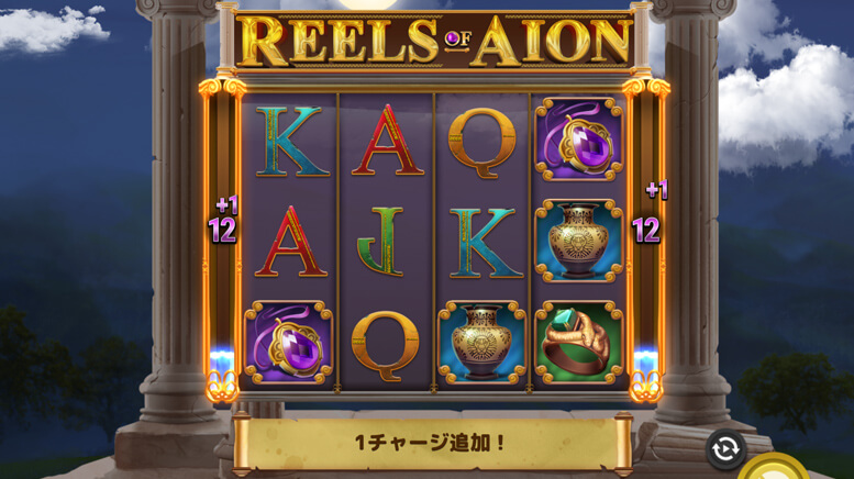 Reels of Aion