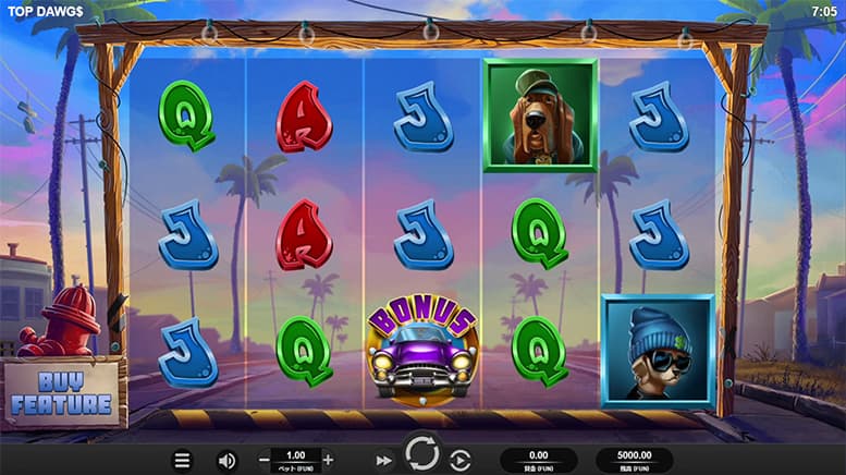 Top Dawg$
