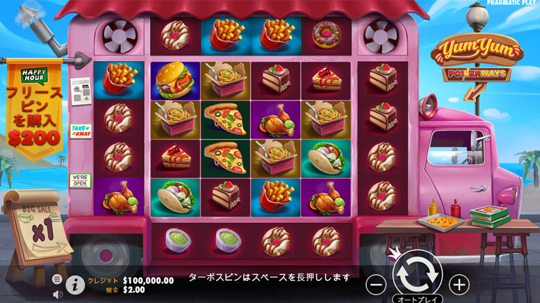 Yum Yum Powerways