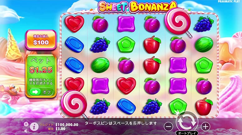 Sweet Bonanza