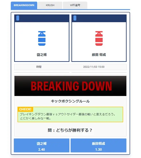 ビーベット