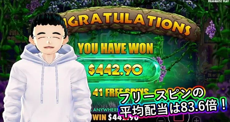 Gorilla Mayhem フリースピン平均配当