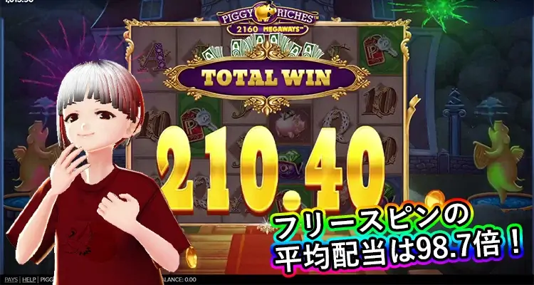 Piggy Riches Megaways フリースピン平均配当