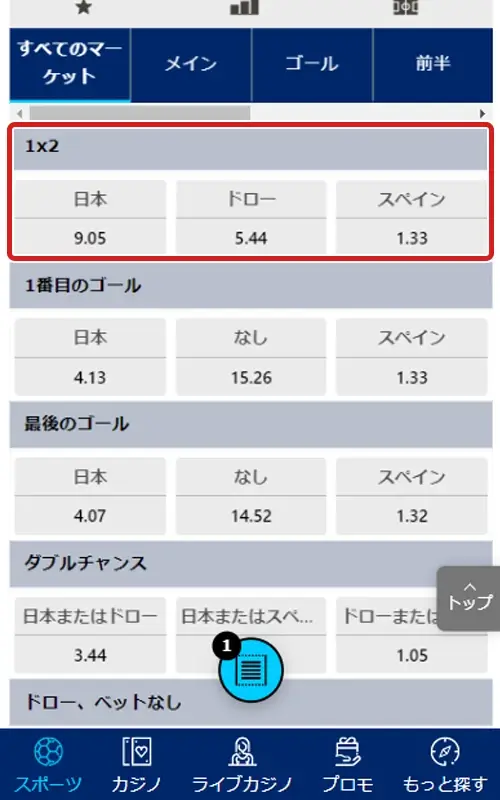 賭けリンスポーツベット方法