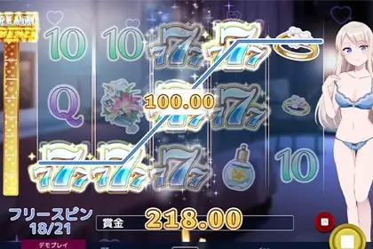 スロット彼女 アリスのポイント