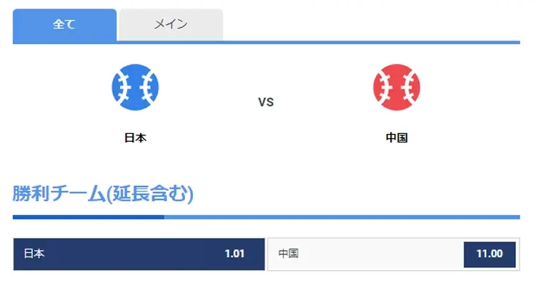 1x2（ワンバイツー）