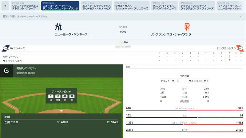 ブックメーカー野球