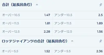 オーバーアンダー