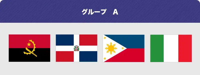 WBC2023 グループ A