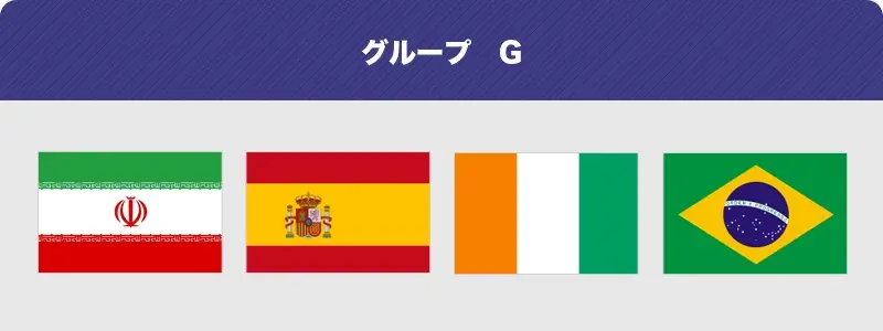 バスケワールドカップ グループ G