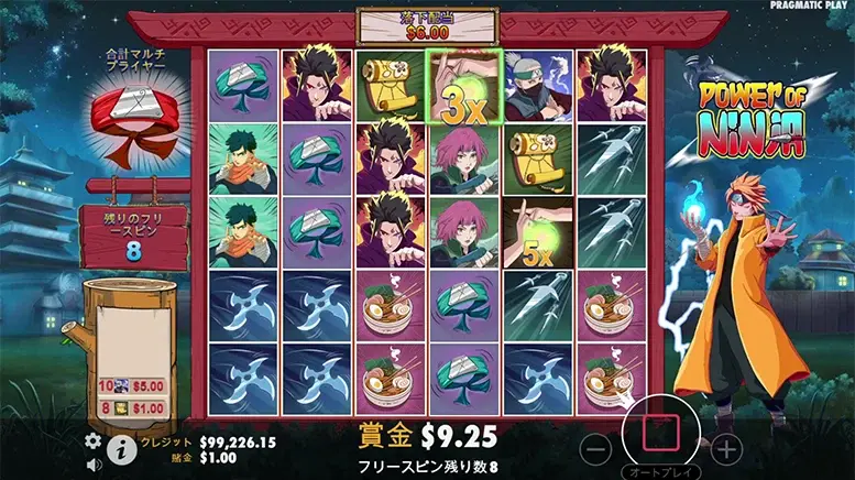 Power of Ninja