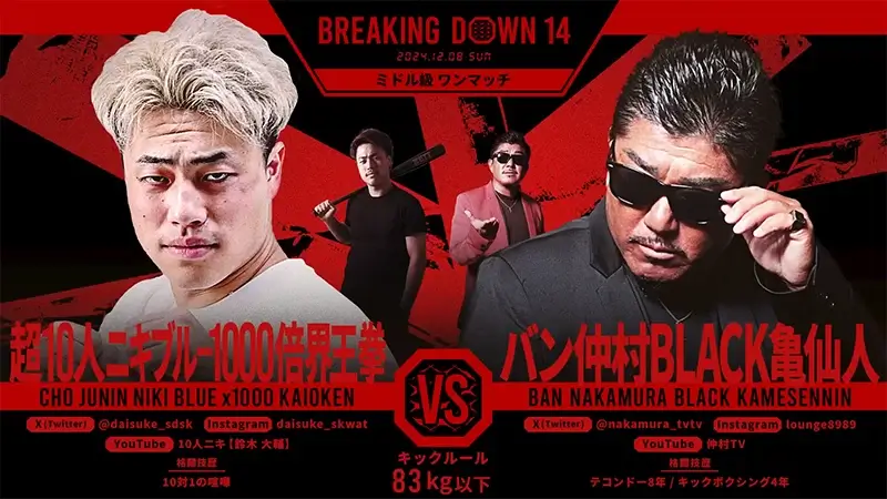 超10人ニキブルー1000倍界王拳 VS バン仲村BLACK亀仙人
