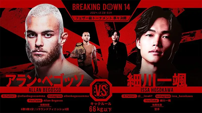 アラン・ベコッソ VS 細川一颯