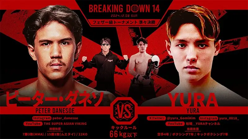 ピーター・ダネソ VS YURA