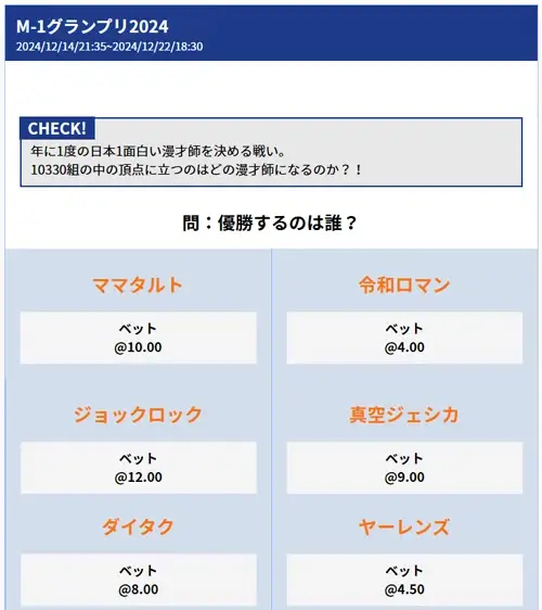 ビーベット M1グランプリ