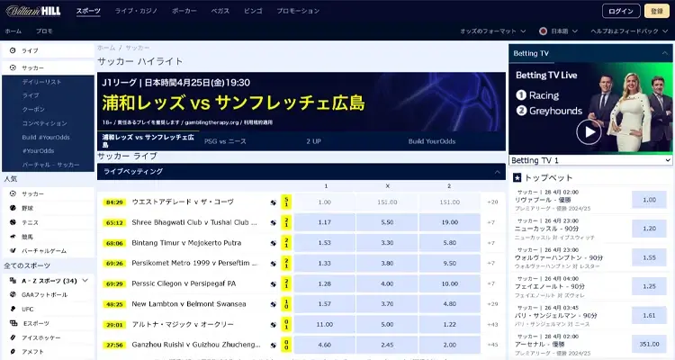 ウィリアムヒル スポーツベット