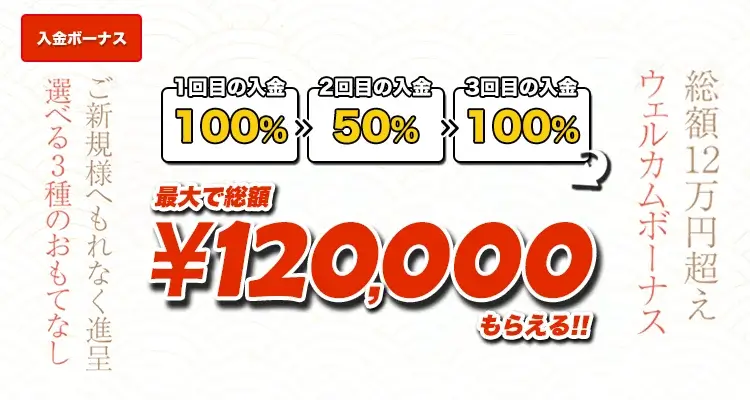 遊雅堂ボーナス